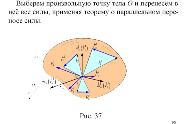 Kraken onion вход